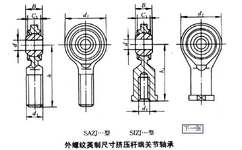 SWEDISH GE140CS-2Z轴承图纸